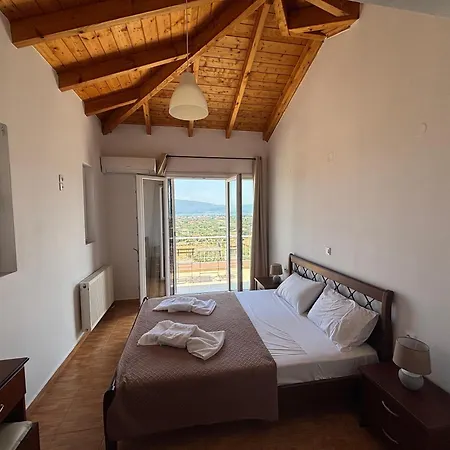 Nikoleta Villa